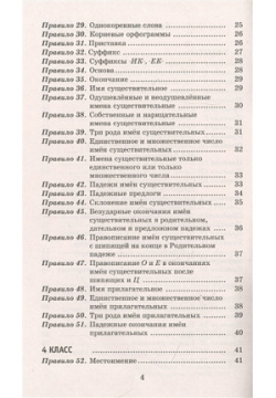 80 основных правил орфографии и пунктуации русского языка  1 4 классы АСТ 978 5 17 138066 3