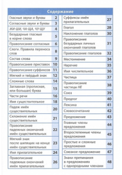 Справочник в таблицах  Русский язык 1 4 классы Айрис пресс 978 5 8112 7078