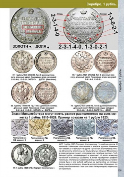 Каталог монет России 1682 1917  Стоимость Разновидности Тиражи Выпуск 5 CoinsMoscow 978 6043383 4 6