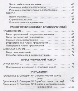 Русский язык  Все виды разбора Справочник 1 4 классы Литера ИД 978 5 407 00940
