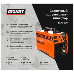 Сварочный полуавтомат инвертор Gigant  MIG 200