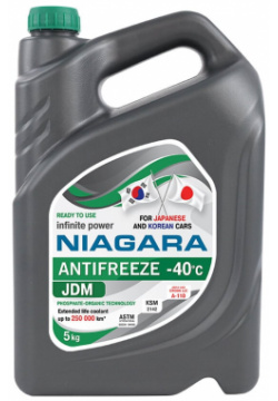 Охлаждающая жидкость антифриз NIAGARA 15001002059 Ниагара JDM 40 Green