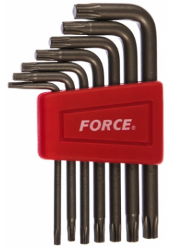 Набор ключей FORCE  5071