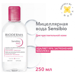 BIODERMA Мицеллярная вода для очищения нормальной и чувствительной кожи лица Sensibio H2O 250 0 MPL257613