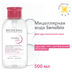 BIODERMA Мицеллярная вода для очищения нормальной и чувствительной кожи лица Sensibio H2O (помпа) 500 0 MPL257606