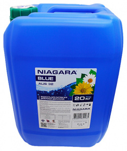 Жидкость AdBlue (водный раствор мочевины) NIAGARA 196210 